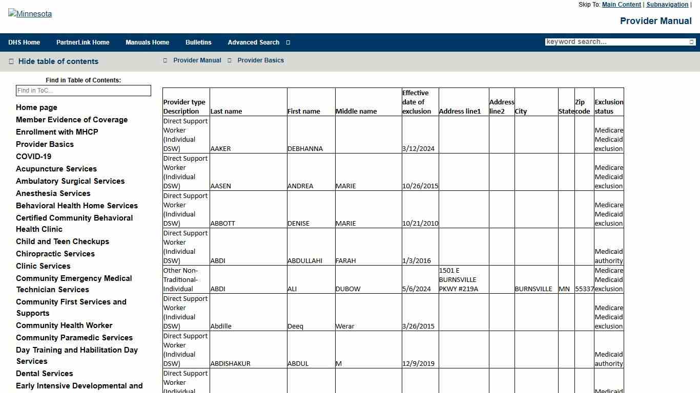 Excluded Individual Providers